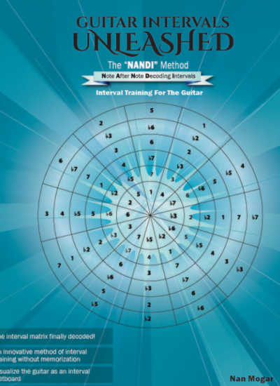 Guitar Intervals Unleashed: The NANDI Method