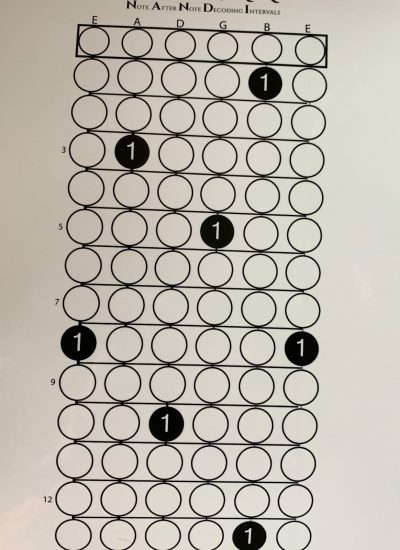 NANDI Chorder: Dry Erase Guitar Intervals Practice Chart (Right-Handed)