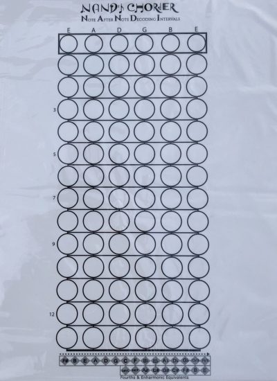 NANDI Chorder:  Double Sided-Dry Erase Guitar Practice Chart (Right-Handed)